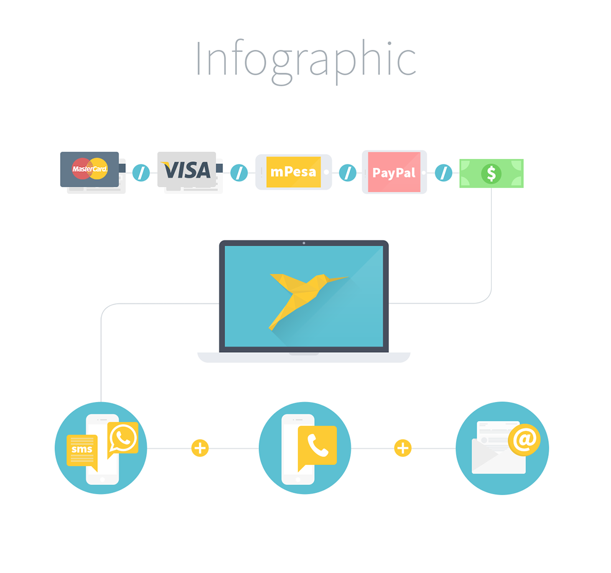 Webdesign infographic Icondesign