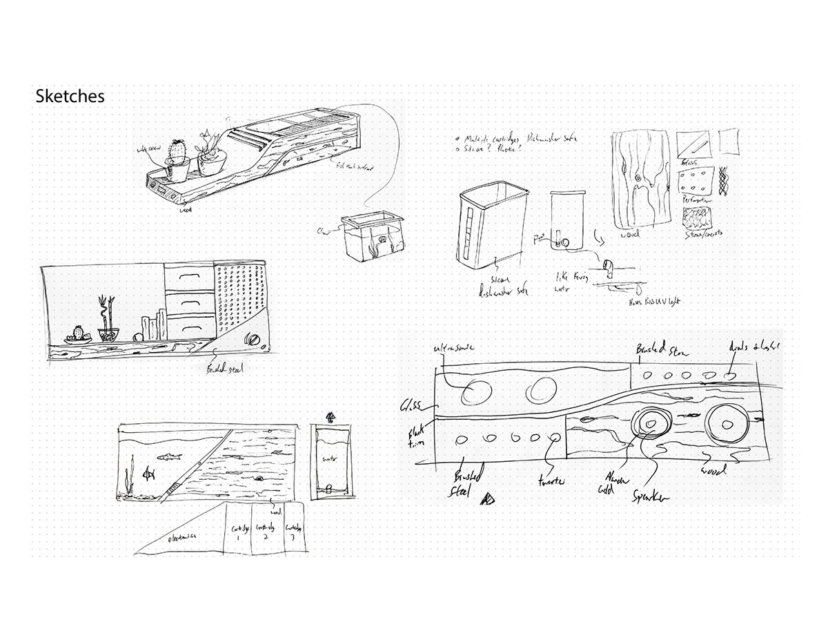 design Illustrator sketching sketchbook pro