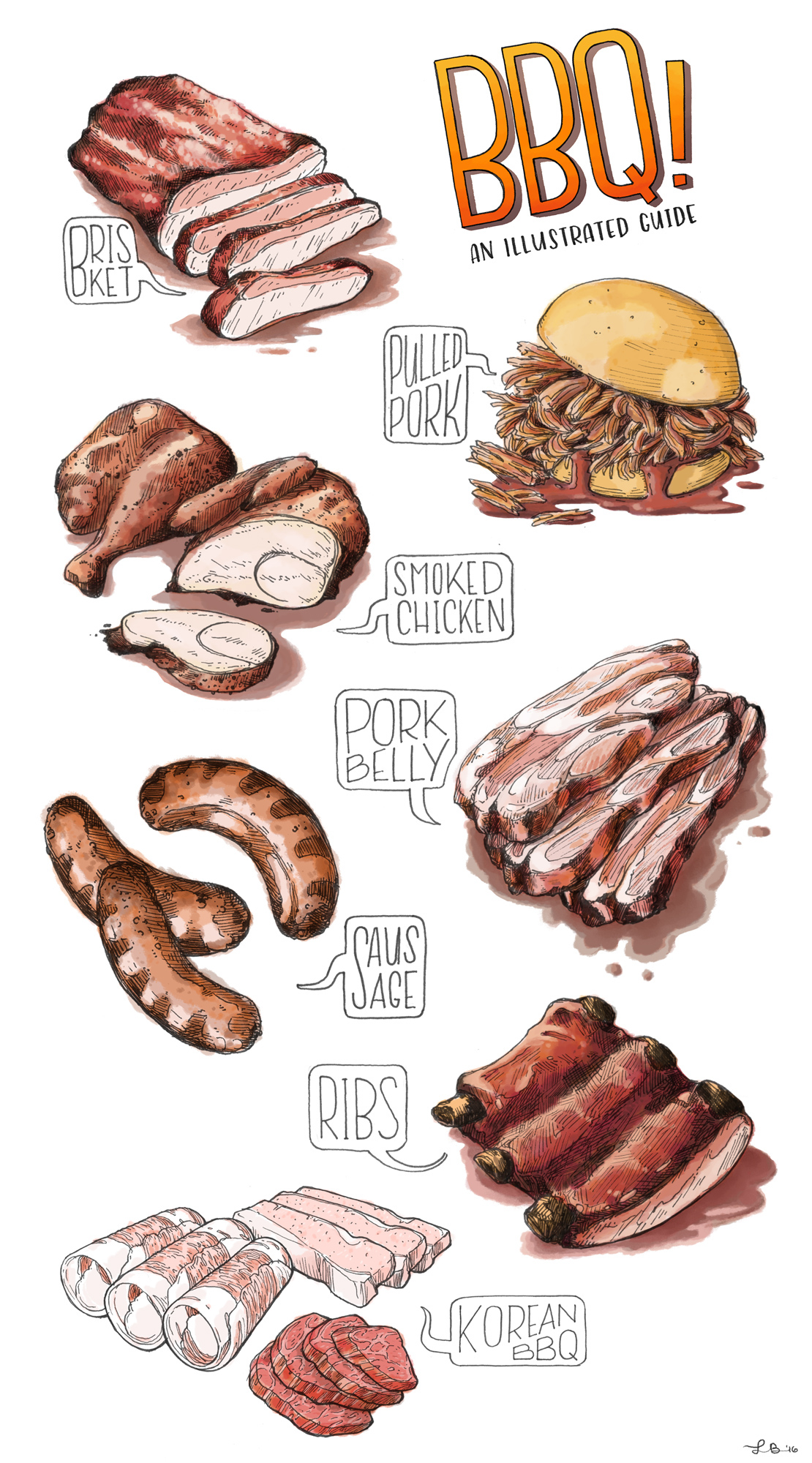 hand-lettering Drawing  ink digital painting Food  seattle restaurant