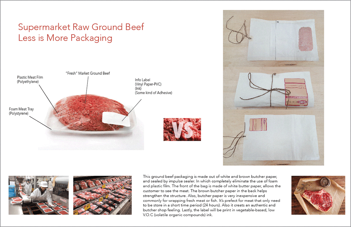 Supermarket ralphs raw Ground Beef butcher paper wax