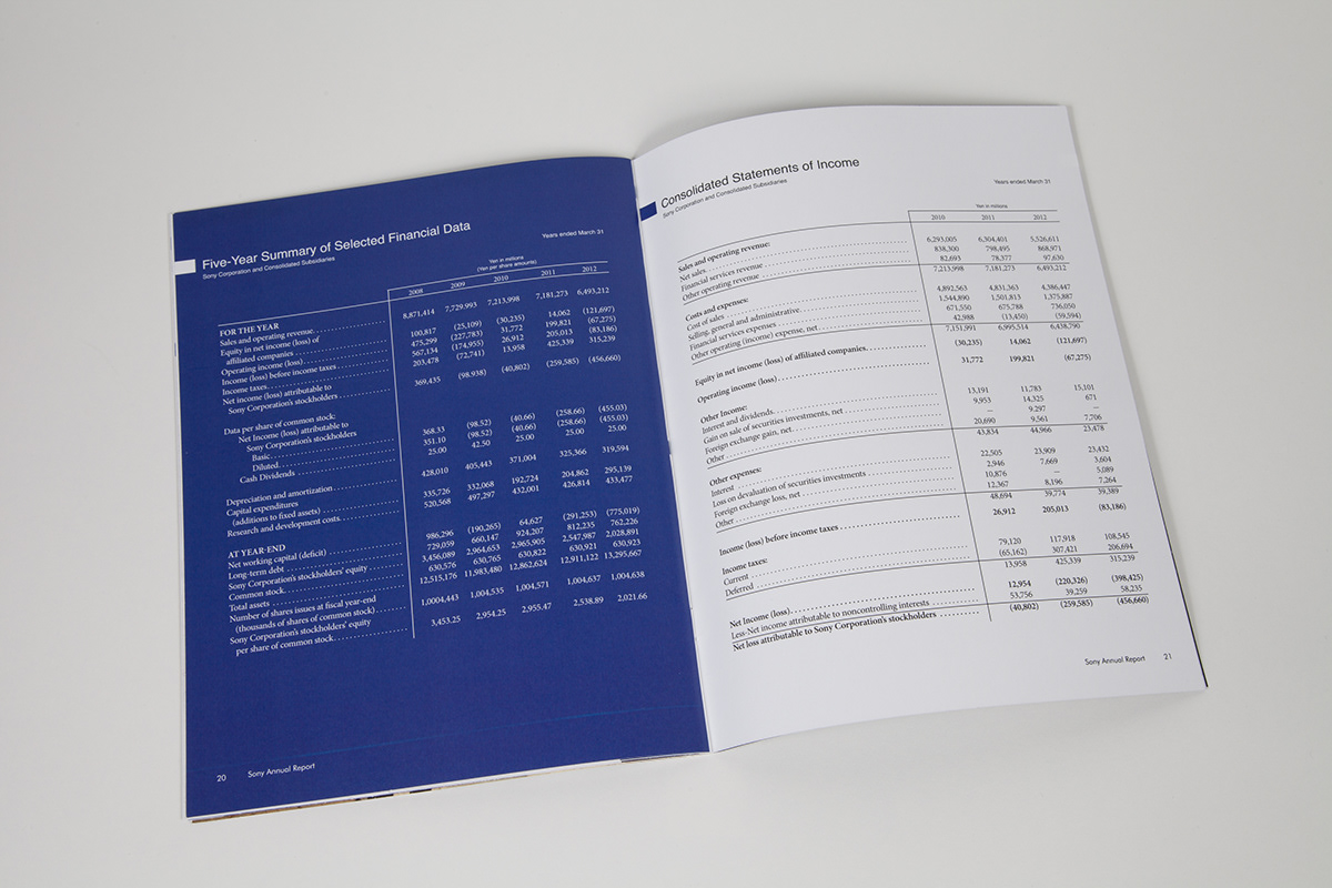 annual report Catalogue Layout Design Layout Sony Booklet print