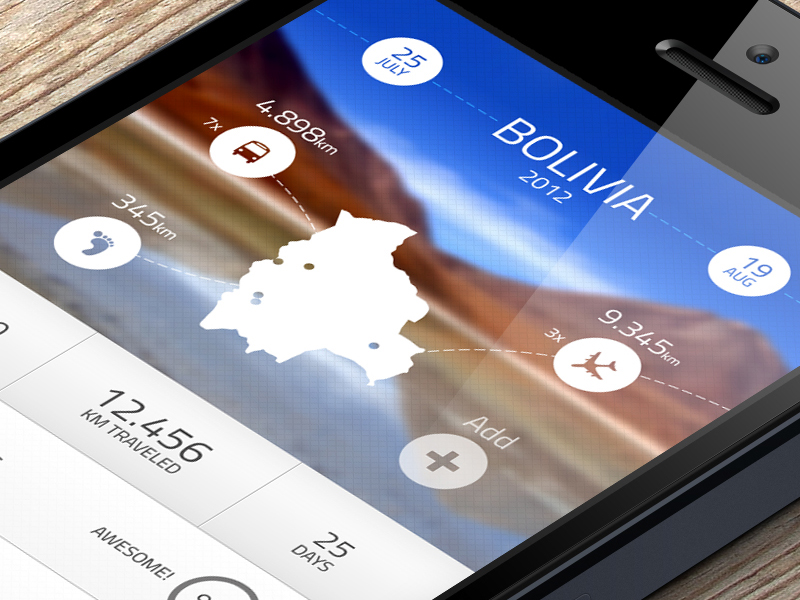 UI ux thomino Travel bolivia blur app iphone clean Diary tz studios