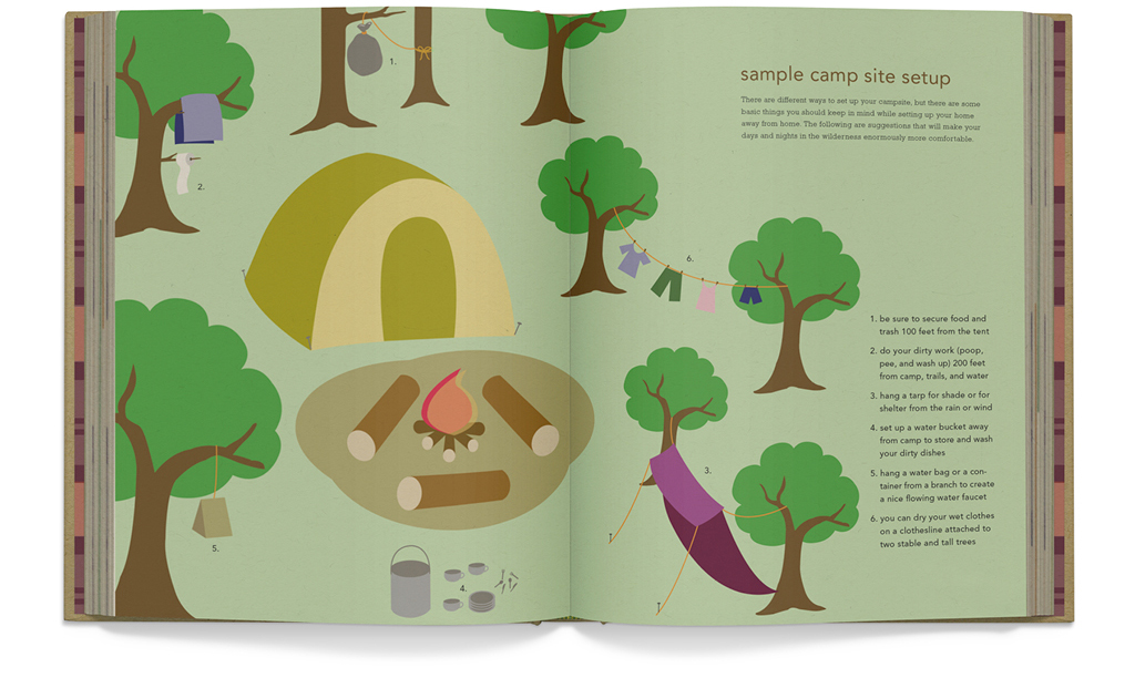 Adobe Portfolio  camping wilderness Guidebook