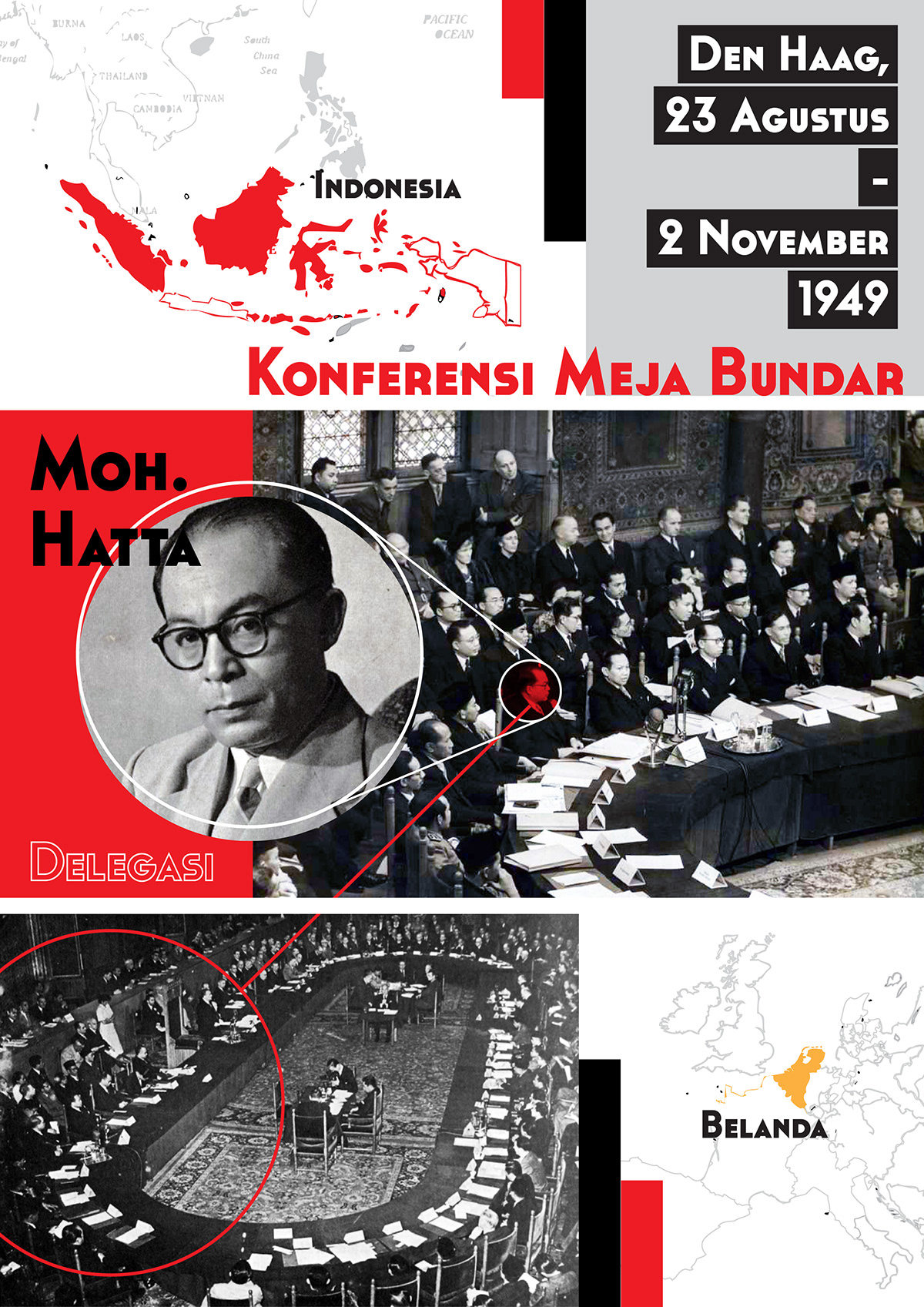 indonesia history poster historical Hipster Layout