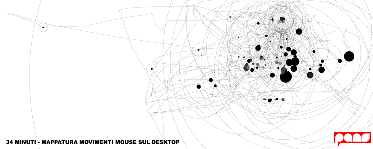 mouse p-ars andrea roccioletti www.p-ars.com P-Ars 2013 MMOD