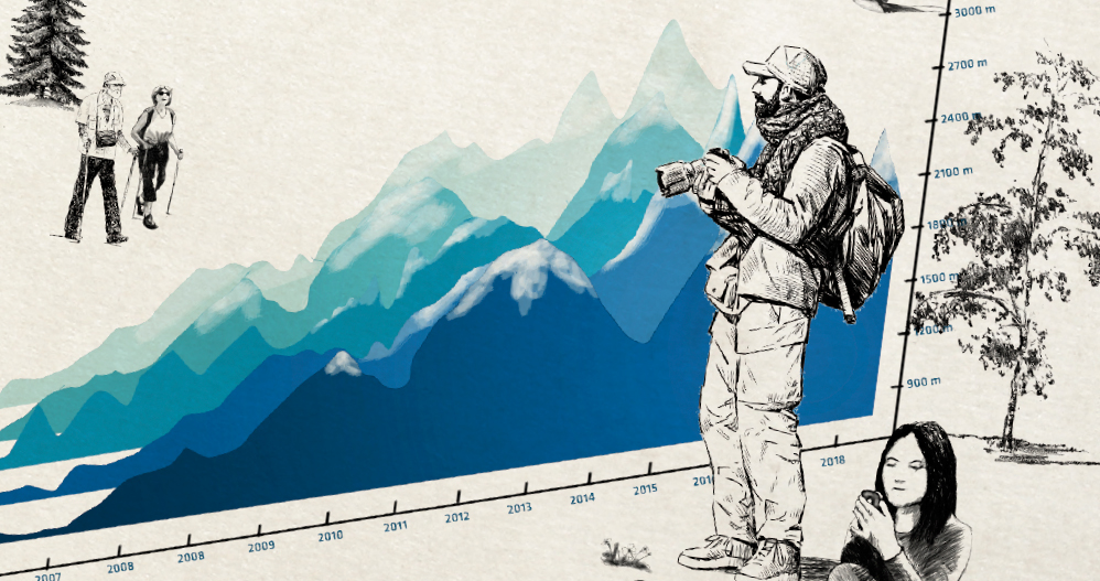 Plaquette de présentation du programme PHENOCLIM Centre de Recherches sur les Ecosystèmes d'Altitude (CREA) Observatoire du Mont-Blanc chamonix france graphisme saint-etienne Francis Banguet