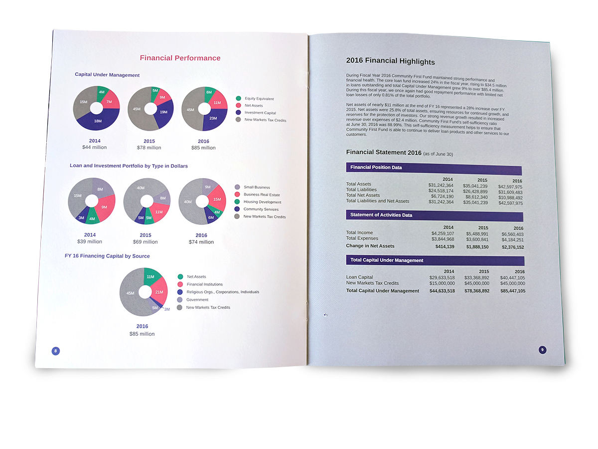 publication magazine design print report annual report infographic