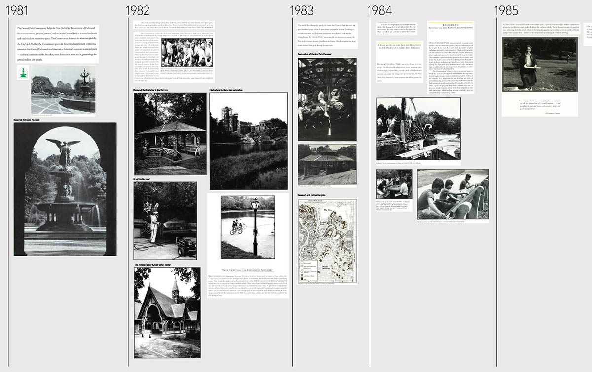 Adobe Portfolio Central Park Signage history storytelling  