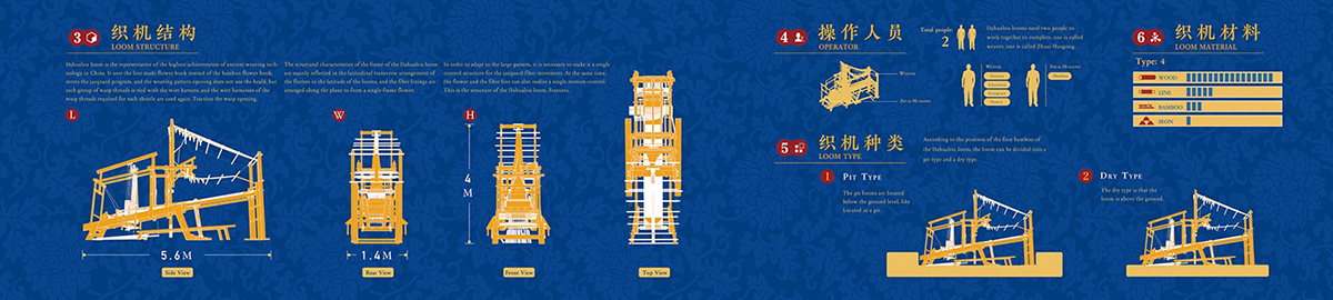 南京云锦 大花楼织机 信息可视化 非物质文化遗产 infographic design brocade Chinese culture