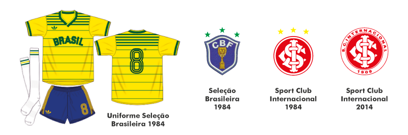 internacional jersey Brasil