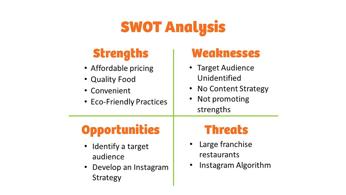 digital marketing food photography inbound marketing instagram Instagram strategy restaurant marketing