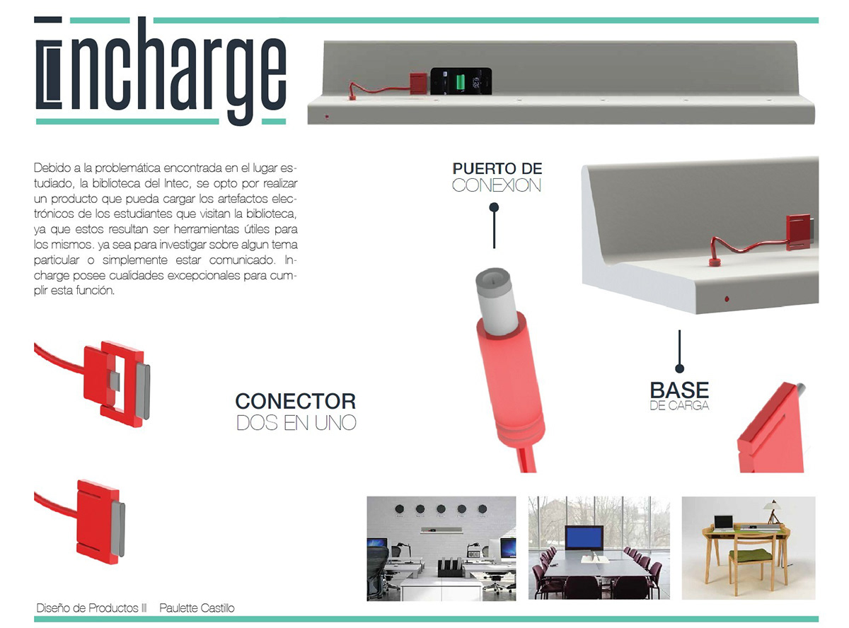 industrialdesign design process infographics product charge