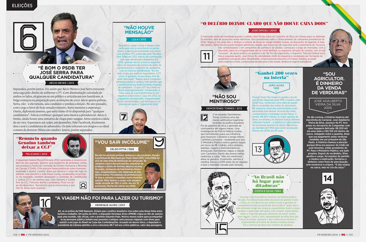 GQ conde nast Globo Editora print magazine alex atala chef lies mentiras Politica politicians