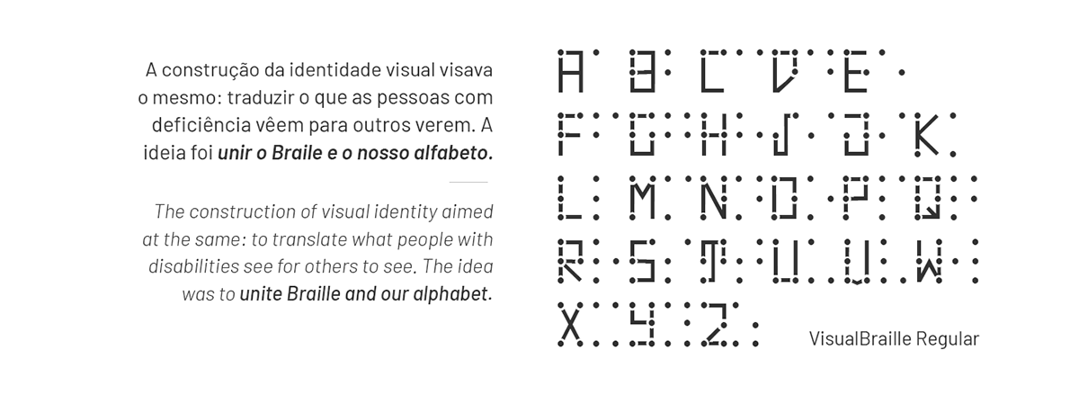 Fonte com alfabeto em braille à direita; texto sobre o objetivo da identidade visual à esquerda.