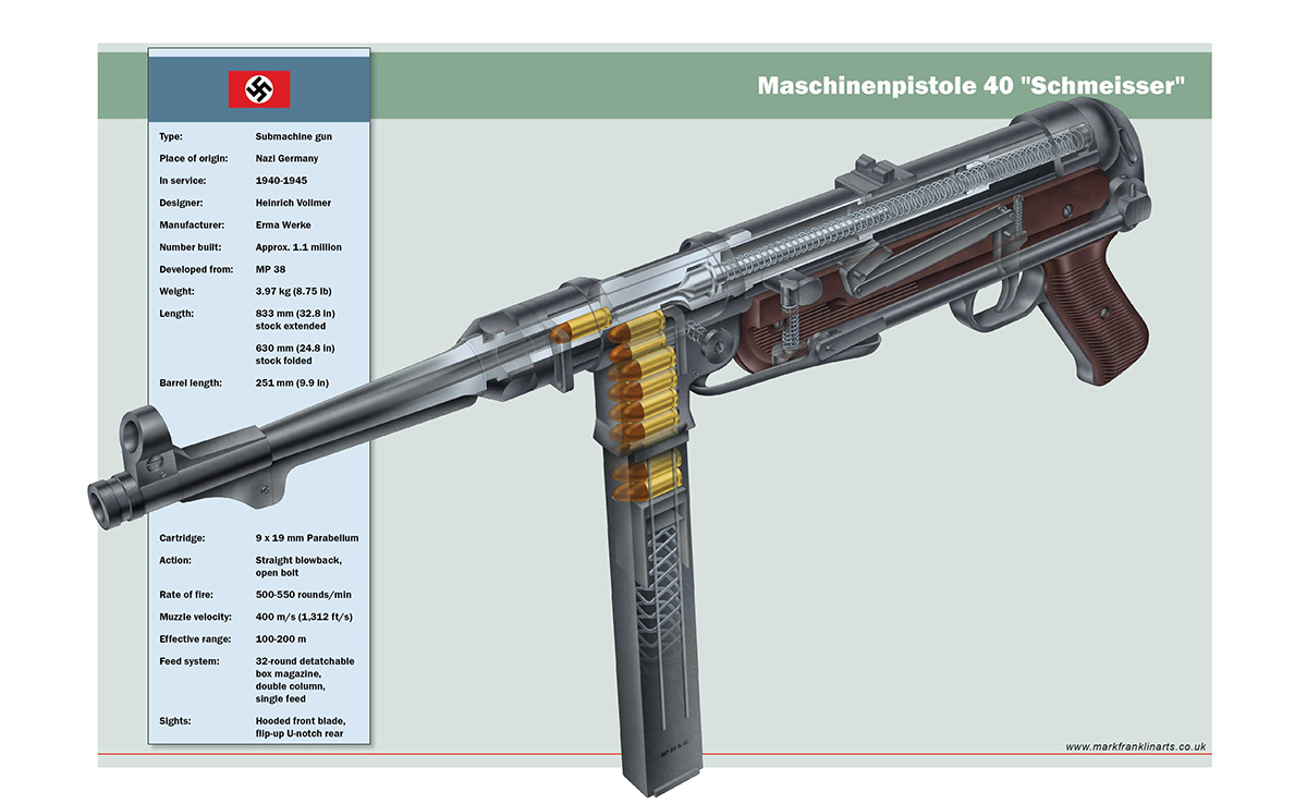 cutaway technical illustration Smallarms firearm Gun Military Weapon