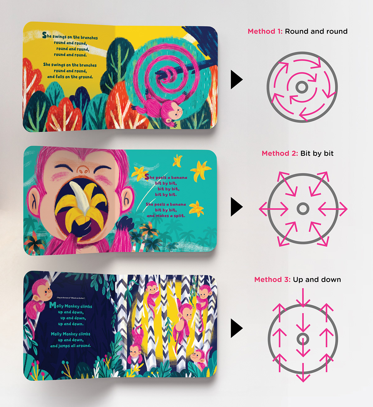 thomas yang singapore awareness book design breast cancer campaign Character design  design ILLUSTRATION  publication