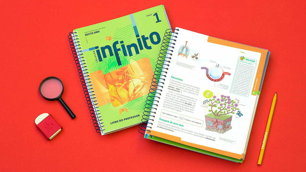 Coleção Infinito COC Pearson design editorial LIVROS didáticos educação Icones capas Apis Design