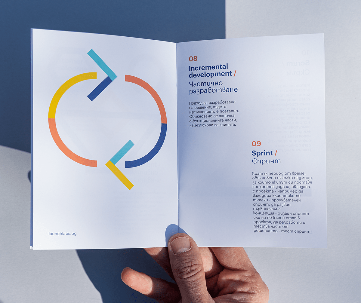 book colorful entrepreneurship   Forbes FourPlus Studio iconography innovation magazine print Visual Communication