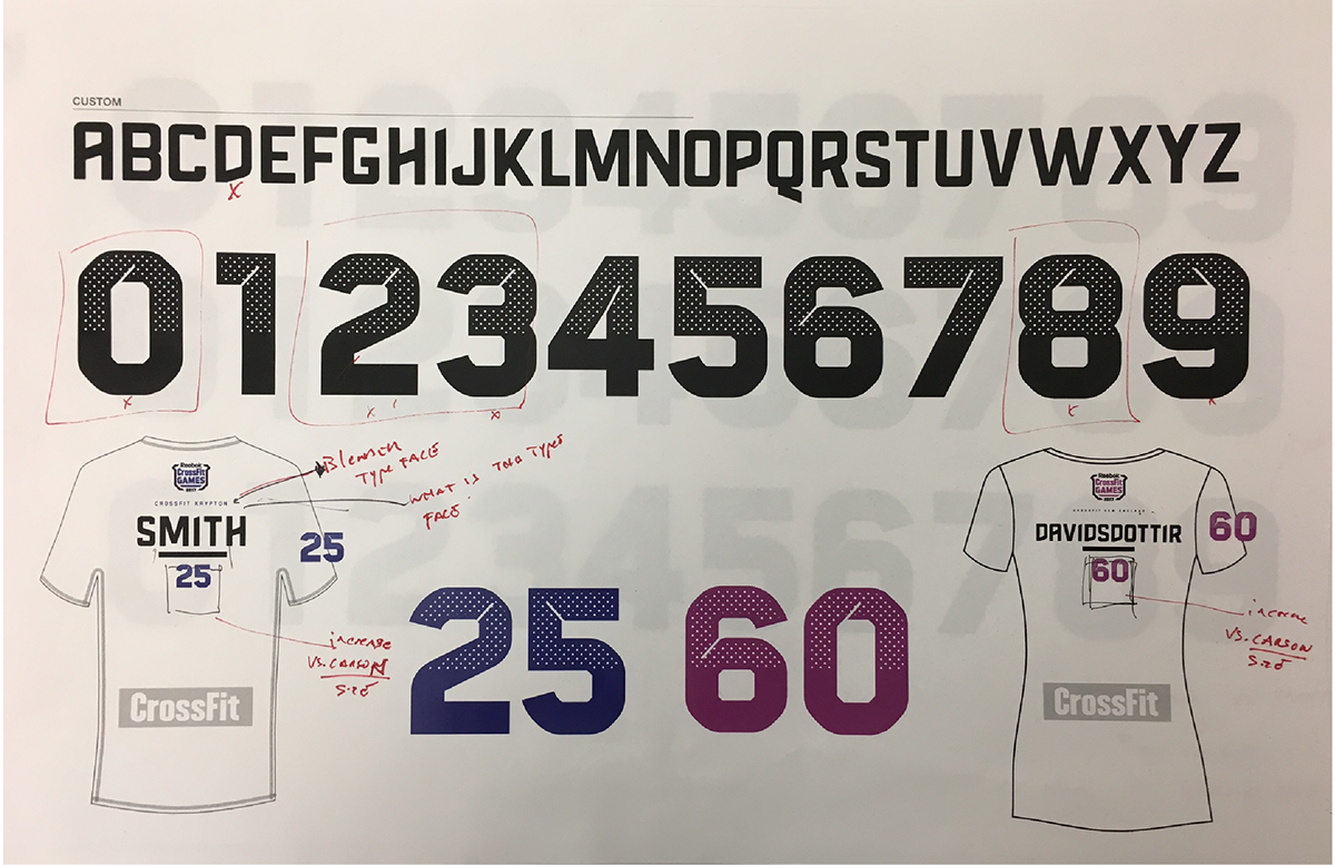 typography   graphic design  Jersey Design Crossfit sports