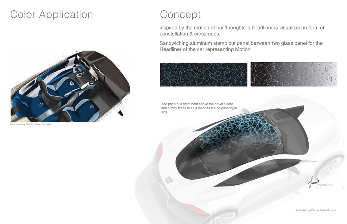 Color & trim design team work materials Transportation Design dodge dart SRT 2020 future