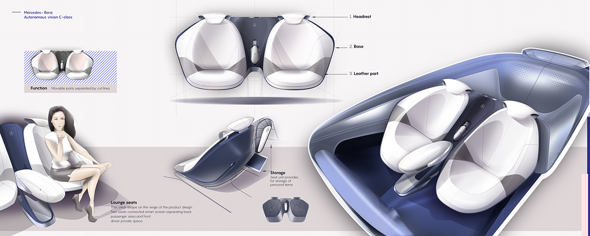 #Mercedes-Benz victoria gadzhieva #poweroflines.blogspot.com #interior design #concept sketches #Design