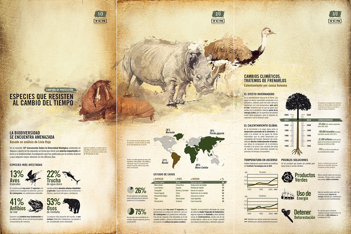 TCM design especies en extincion poster cd identity identidad infografia