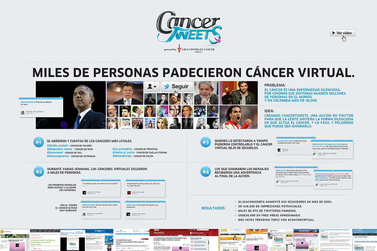 cancer leoburnett Cannes granprix colombia Health healthcare Socialmedia twiter canneslions