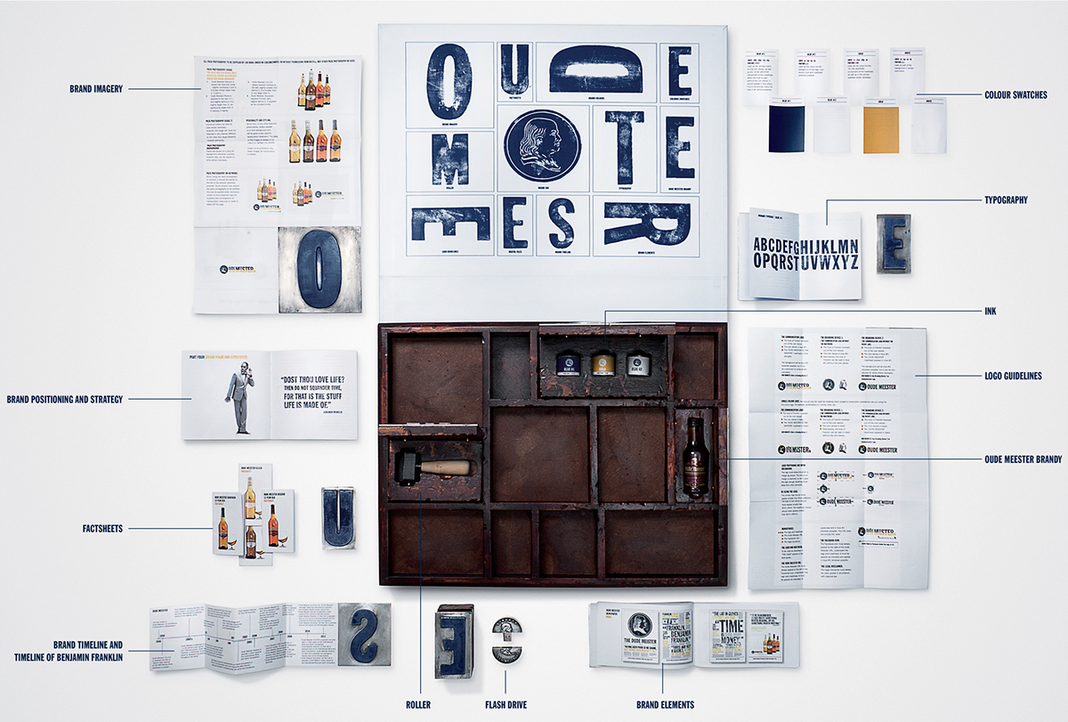 Oude Meester Style Guide Brandy Corporate Identity brand guide