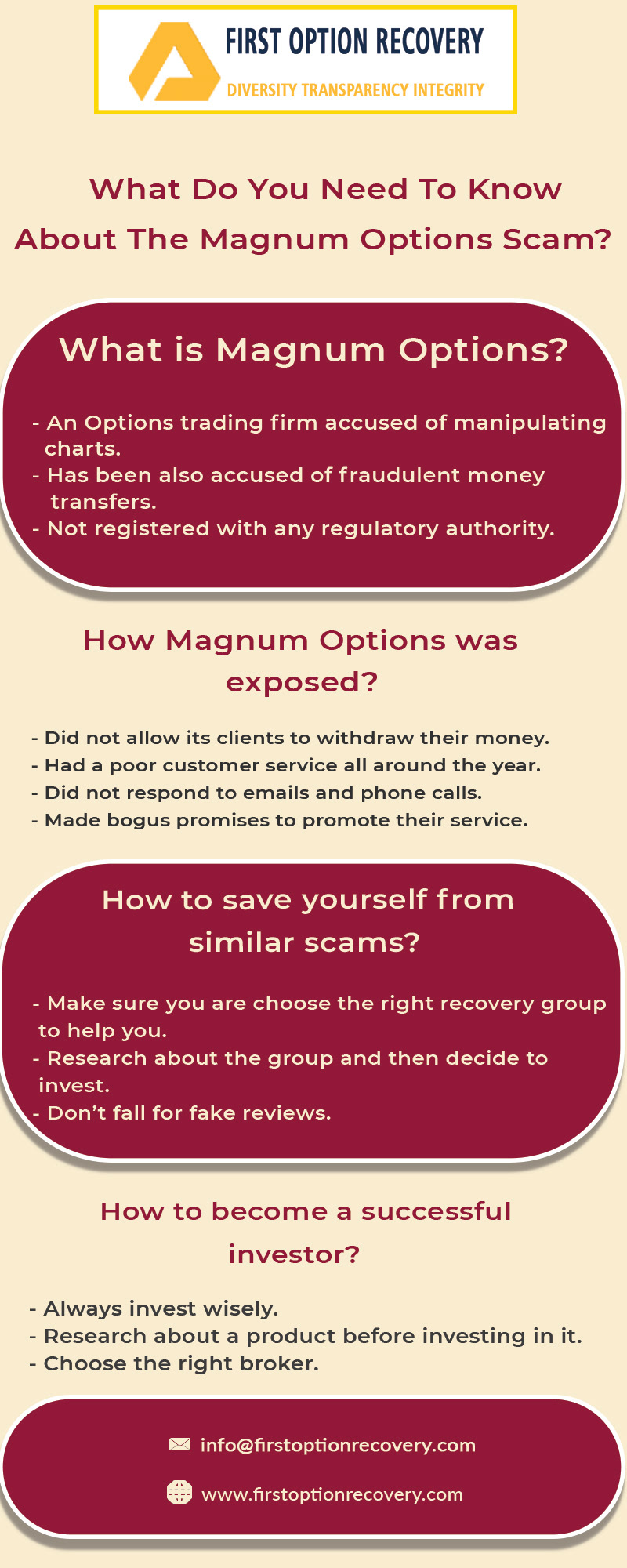 Magnum Options Fraud Magnum Options scam Magnum Options scams