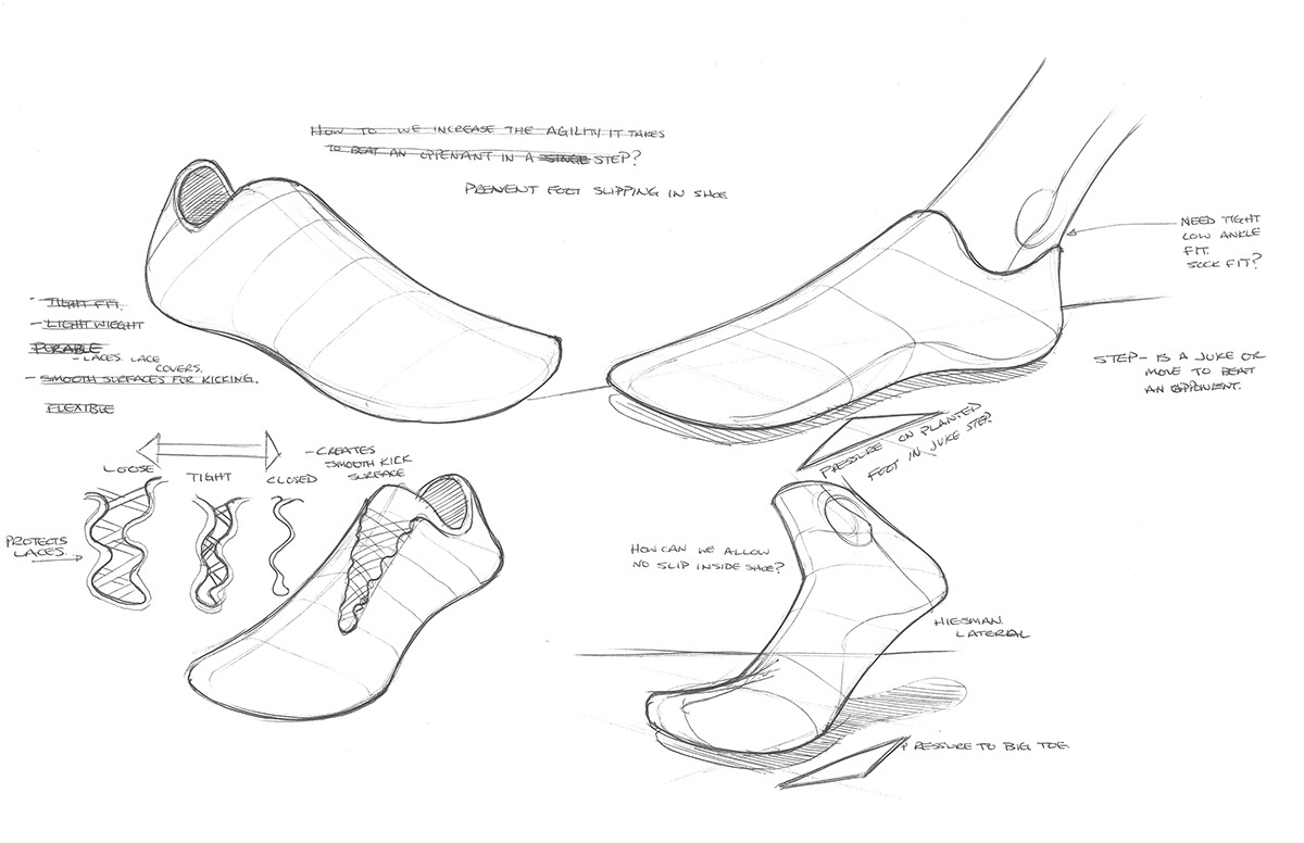 footwear Under Armour Nike adidas shoes footwear design and1