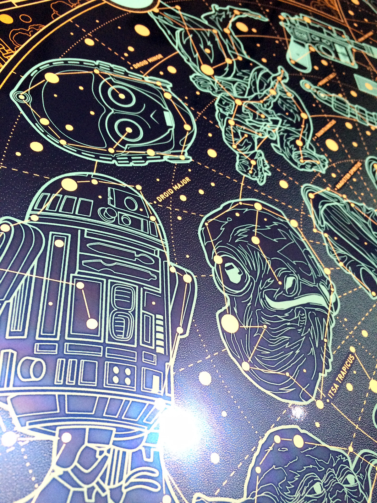poster Screen-print gallery Movies movie poster information design star wars
