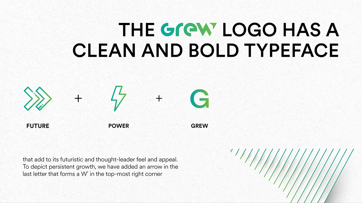 brand identity Renewable Energy Logo Design UI/UX Stationery visual identity Website Sustainable branding  solar
