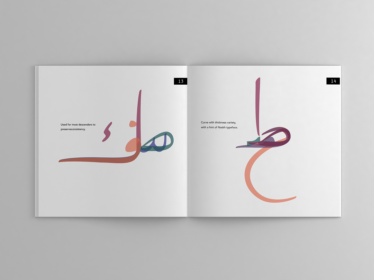 Arabic Typeface font design