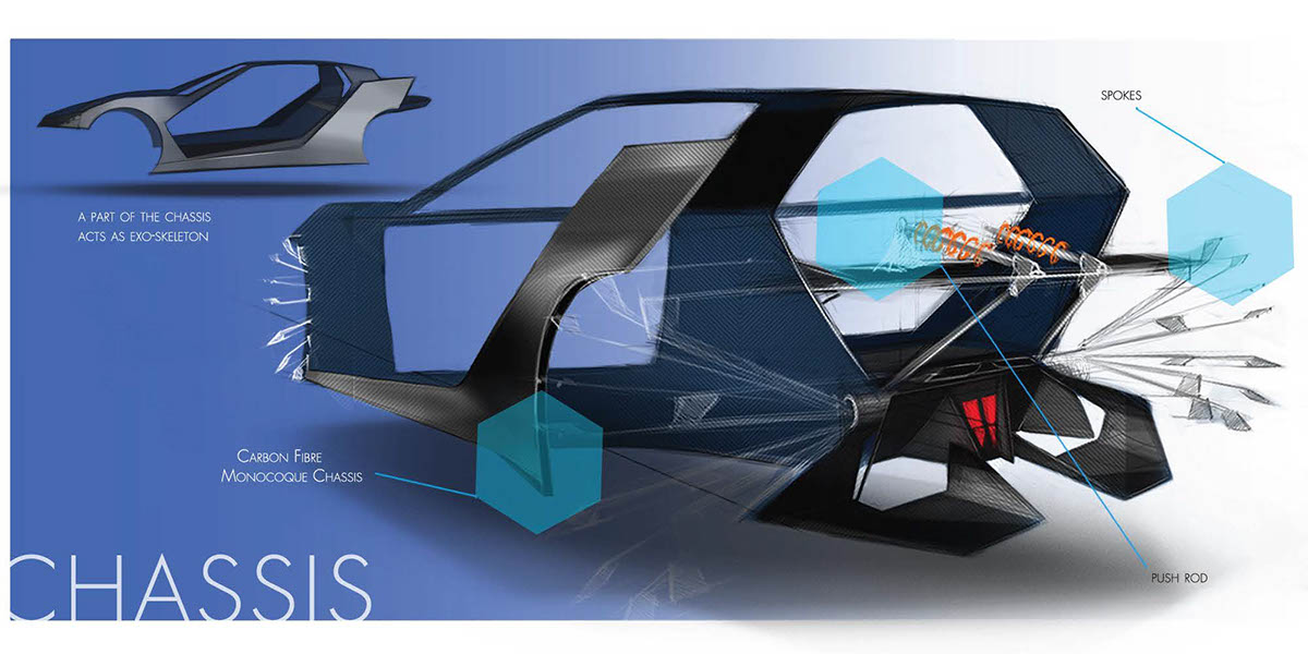 car design Transportation Design volkswagen Clay Modelling Alias concept car Concept Car Design year 2025