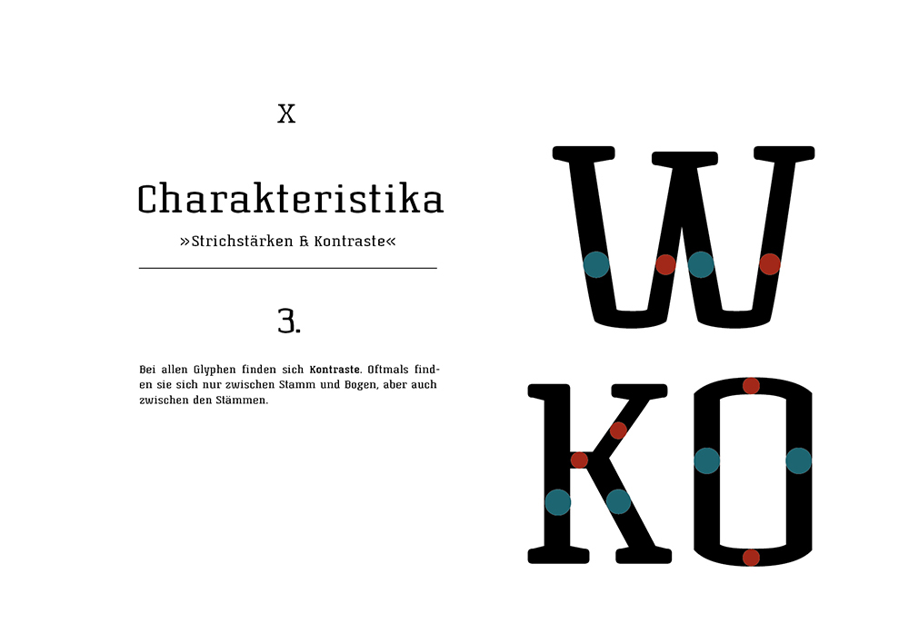 Adobe Portfolio slab serif Korneuburg font slab serif typedesign schrift