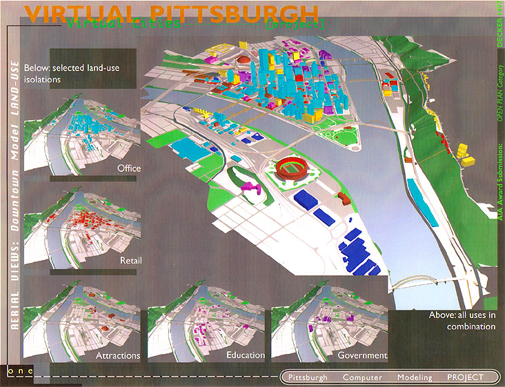 Urban Design urban simulation  architecture of Cities Geography  planning representation