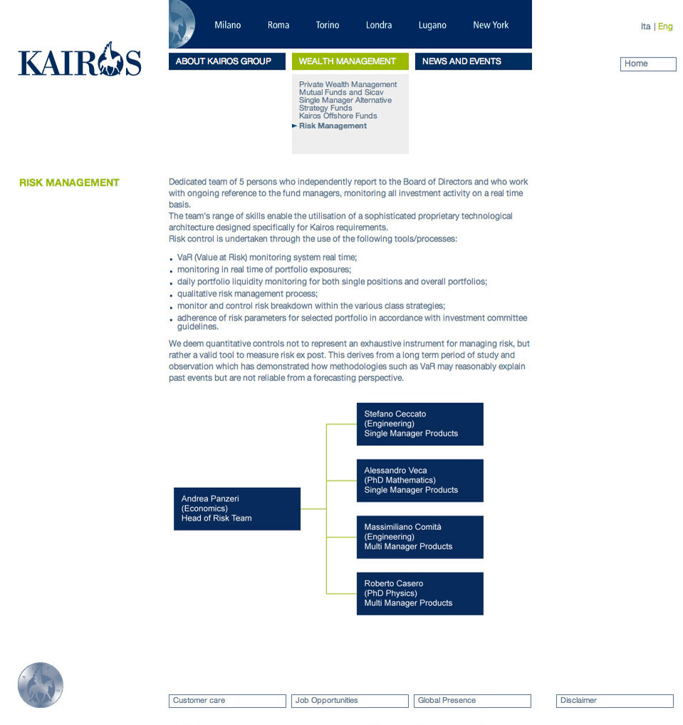 kairos kairos Partners Asset Management  finance Investments finance giorgio rocco giorgio rocco associati giorgio rocco lab Web Corporate Identity brand identity