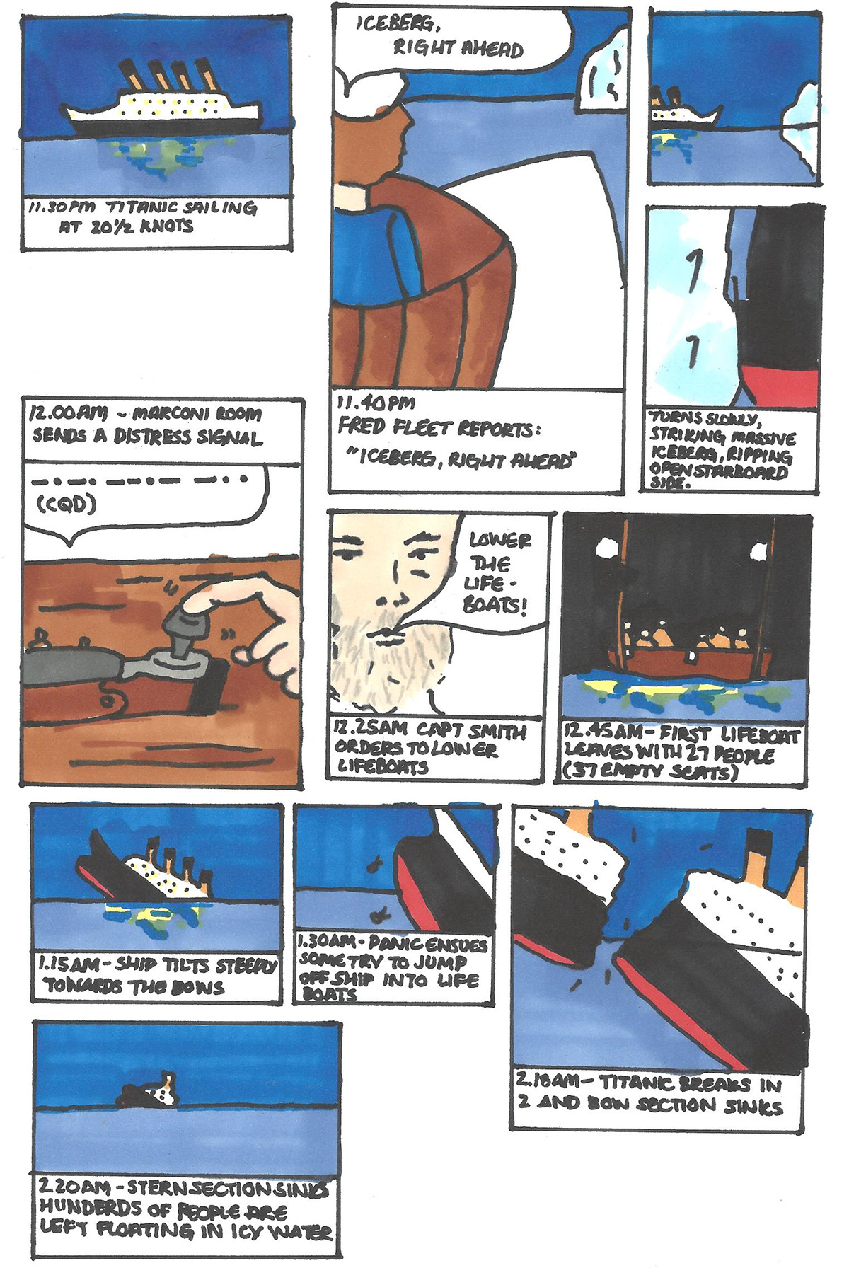 narrative Boats titanic watercolour comic