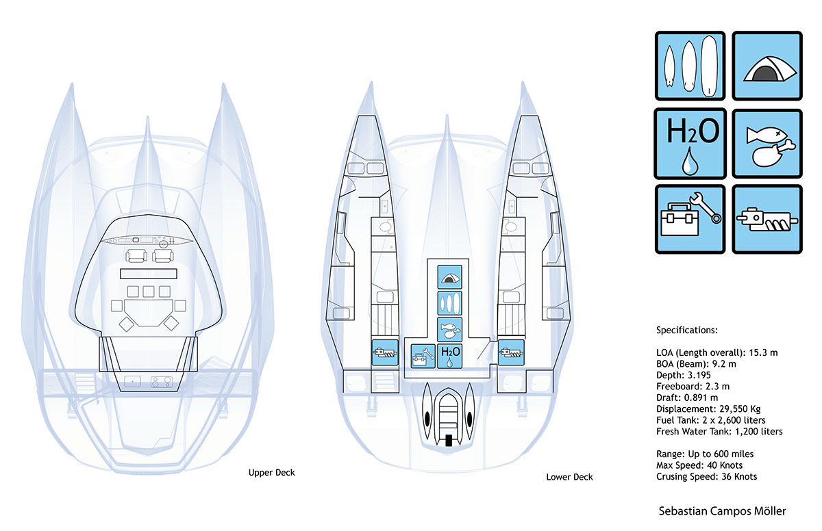 marine  design trimaran Tri-hull yacht water jet SCAD IDEA entry explorer