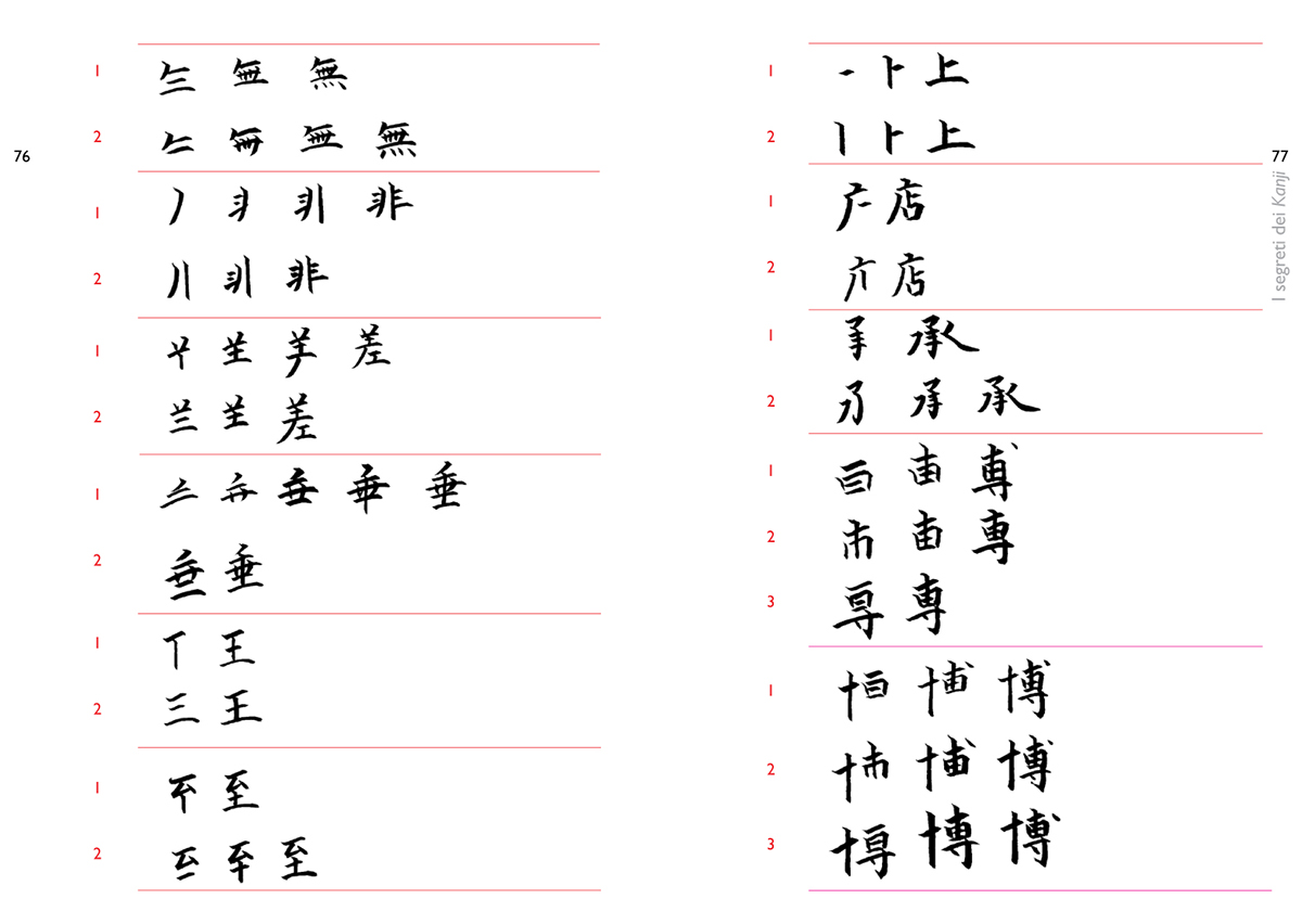Shodo  Japan  japanese calligraphy  ink  paper  book secret nagayama sensei  zen brush japanese master way of writing