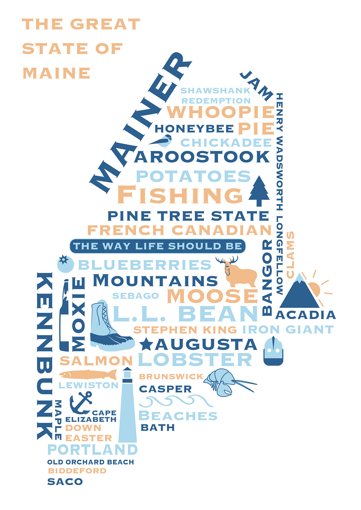 Maine state Tag Cloud tag location Geography culture politics Movies Food  Travel