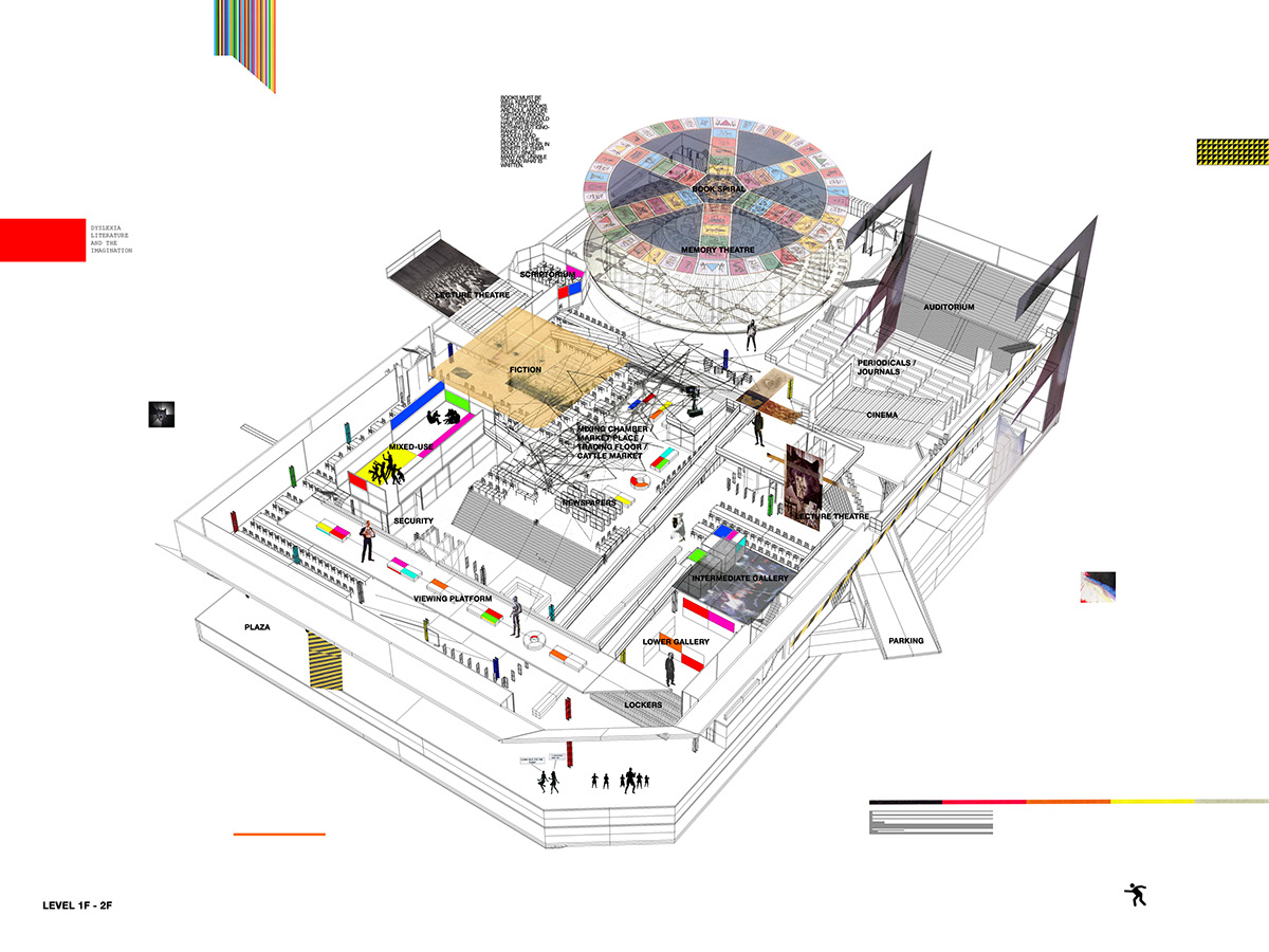 architecture Armenia Yerevan library mediatheque architect fun palace community collage thesis