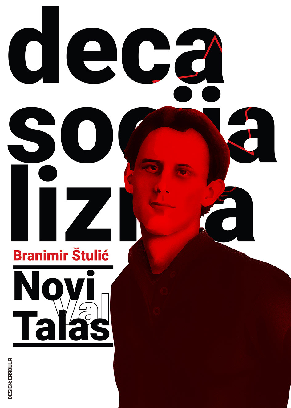 avangarde ILLUSTRATION  jugoslavija music New Wave novi talas Novi val poster socialism yugoslavia