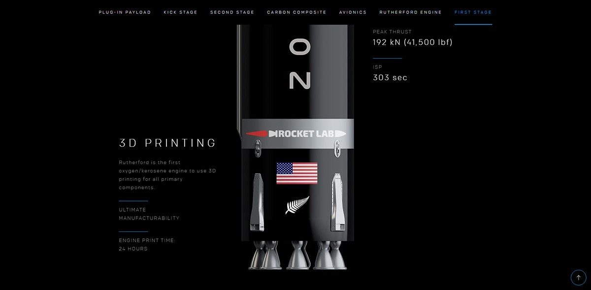 branding  logo redesign rocket lab Space 