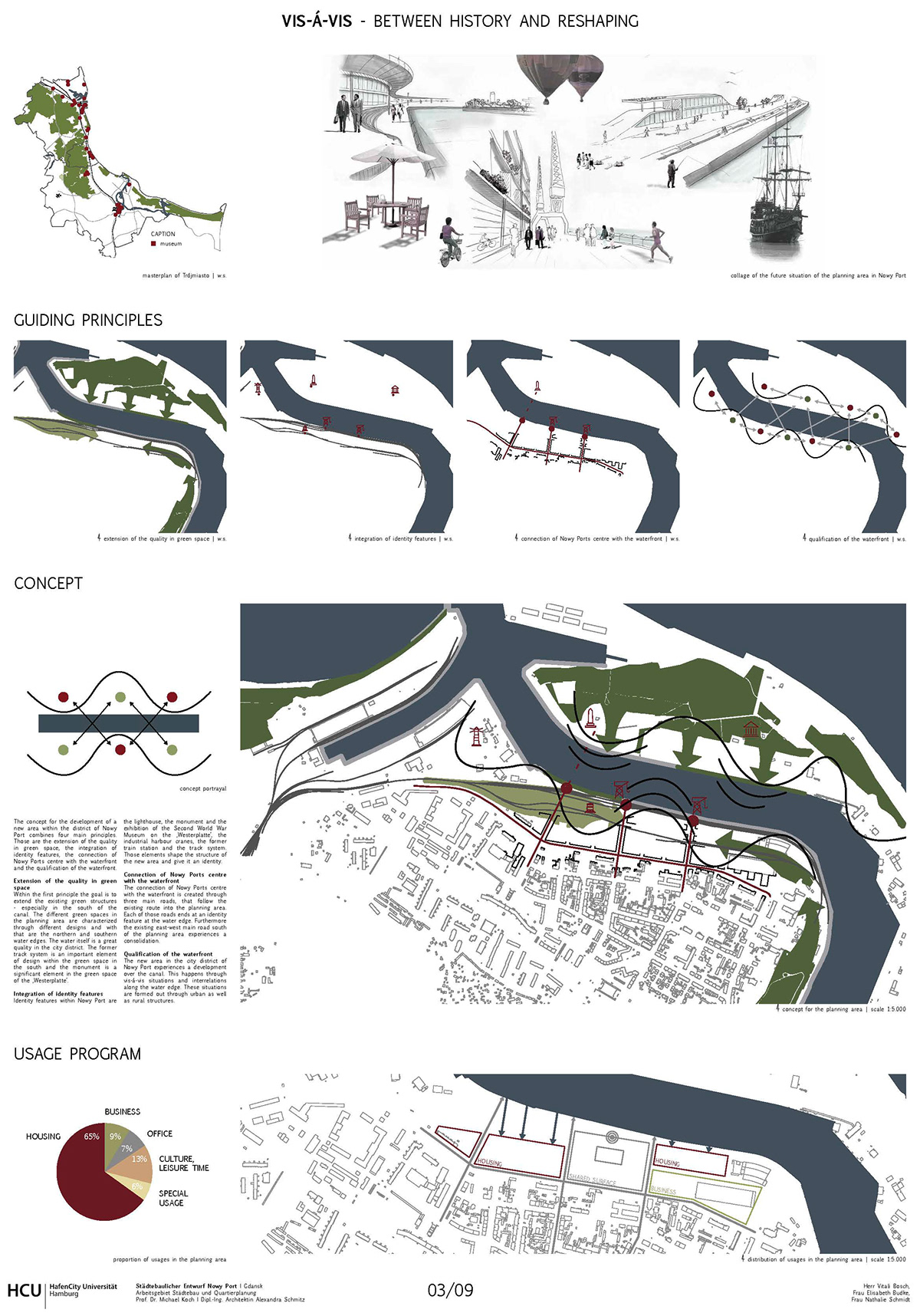 Gdansk Danzig architecture HafenCity Universität Analysis Masterplan Port Gdańsk Polen living