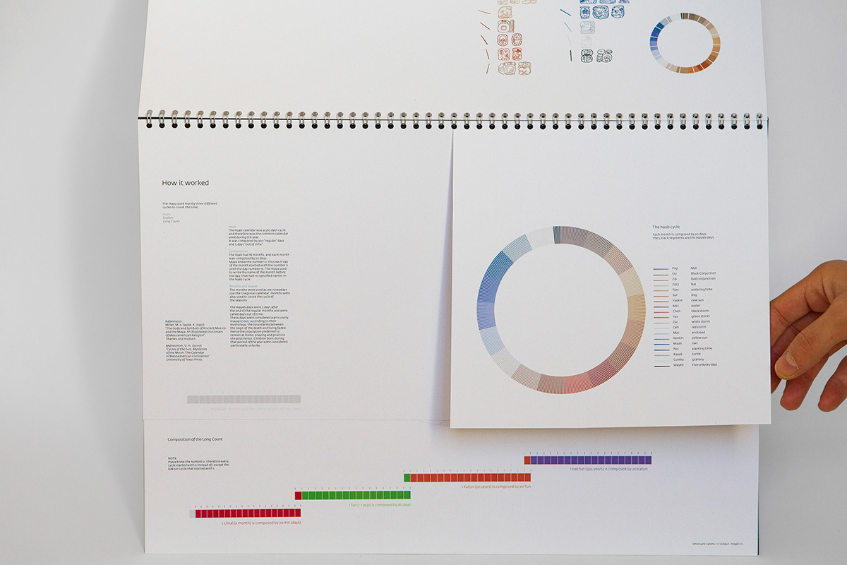 Adobe Portfolio circle 1.1 LCC Emanuele Catena calendar Maya infographics information design paper printing techniques