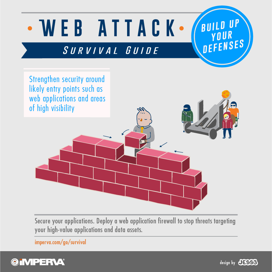 jess3 Imperva Web security infographic Data social