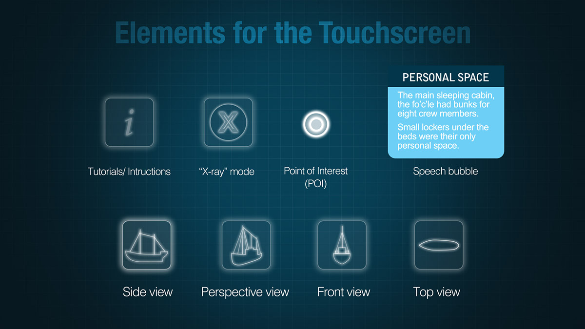 Adobe Portfolio true norh vancouver ship st roch Truenorth touchscreen Touchtable