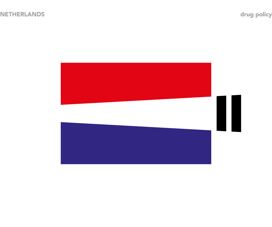 flags world banderas mundo concept conceptual redesign rediseño minimal nation country state pais paises
