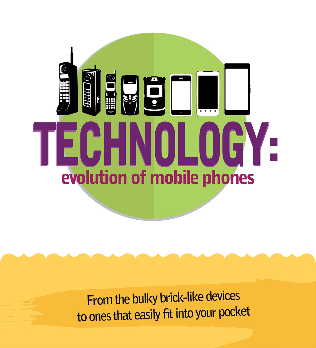 infographic mobile phone cell phone han phone Technology